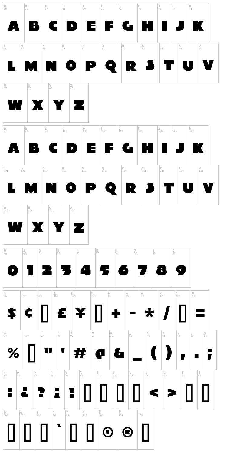 Xylitol font map